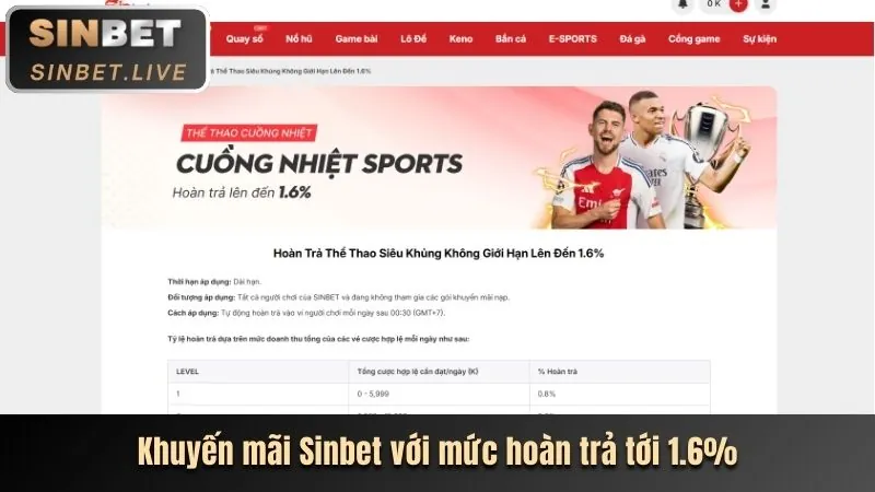 Trải nghiệm di động onbet2 app